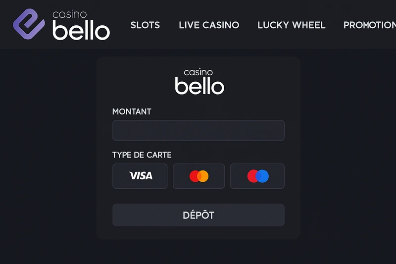 casinobello deposit page