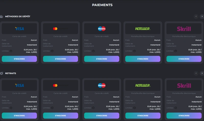 casinobello payments page