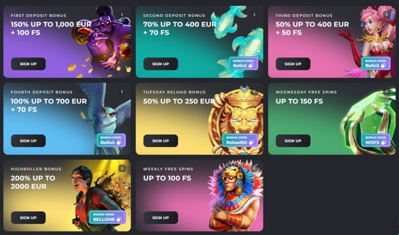 casinobello promo page