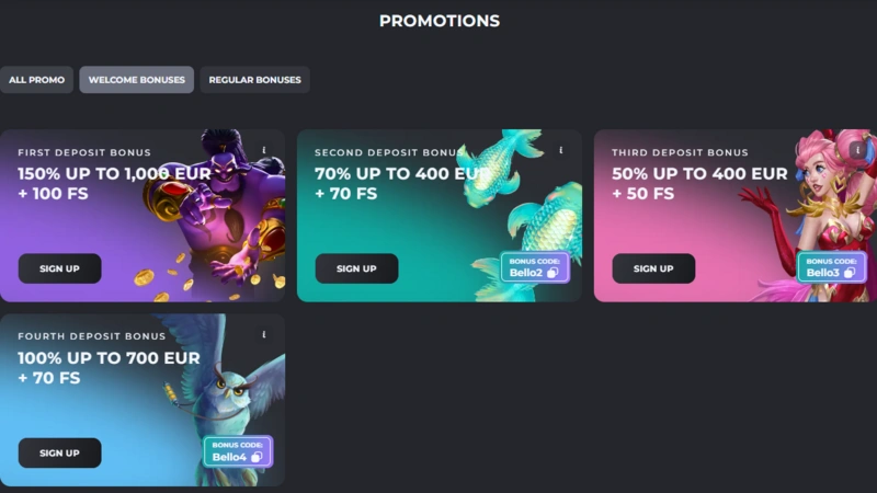 casinobello welcome bonus page